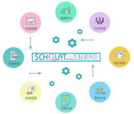 從課堂到治理 教育大數(shù)據(jù)應(yīng)用如何賦能現(xiàn)代化基礎(chǔ)服務(wù)